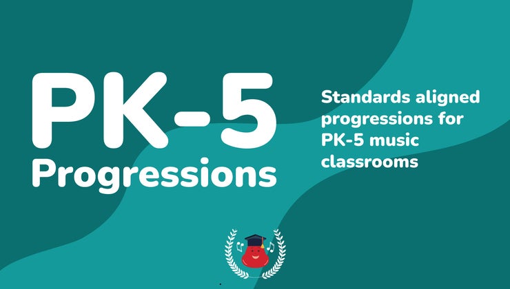 PK-5 Standards Aligned Curriculum
