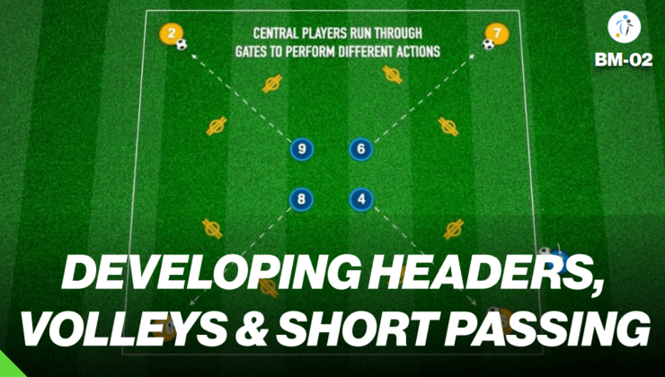 Ball Mastery | Ball Control (BM-02)