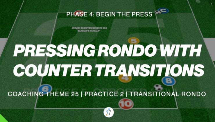 Collective Pressing | Transition Rondo (25-P2)