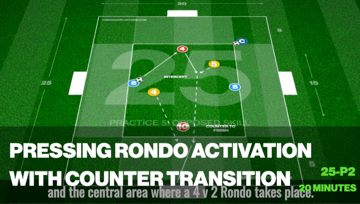 Collective Pressing | Transition Rondo (25-P2)