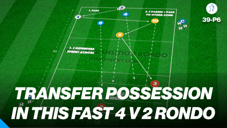 Quick Transfer Rondo (4 v 2) | 39-P6