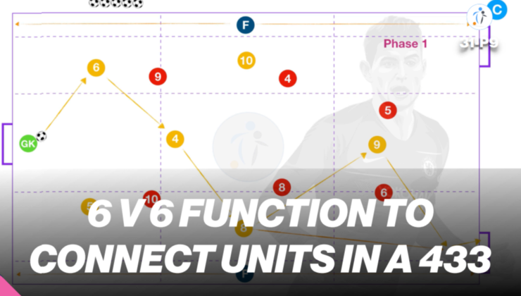 Building Play In A 433 | Function (31-P9)