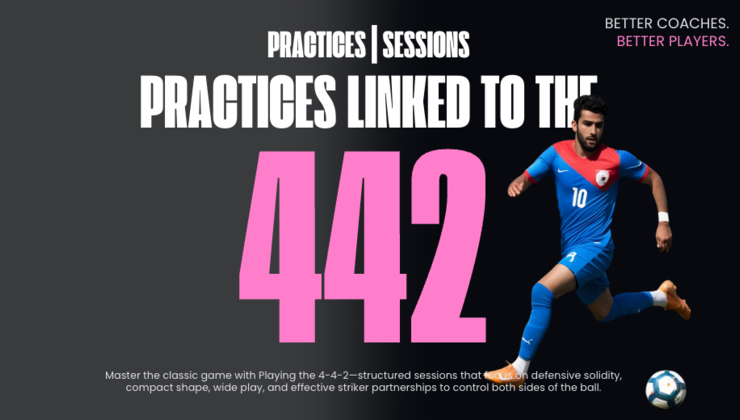 Playing the 442