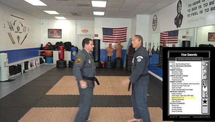 Five Swords - Kenpo Kards Insights