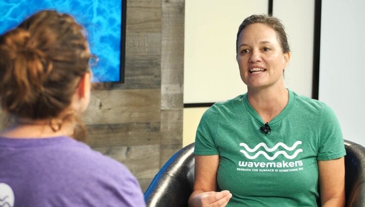 Module 2 How to Move in Six Directions