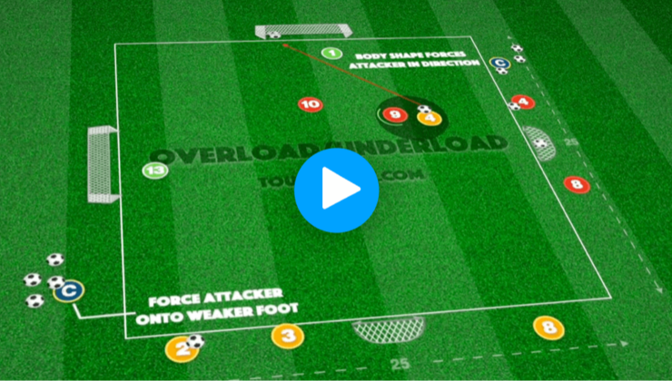 Tactical: Overloads