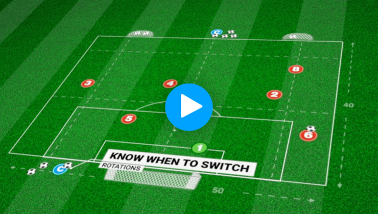 Tactical: Build Up Play