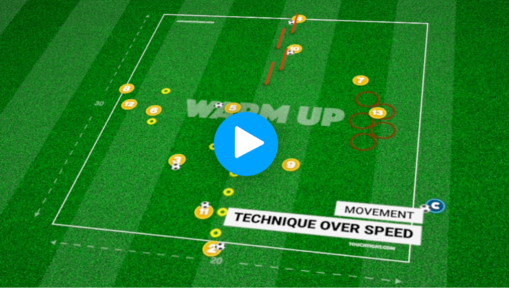 Wwarm Program Practice Type: Warm Ups
