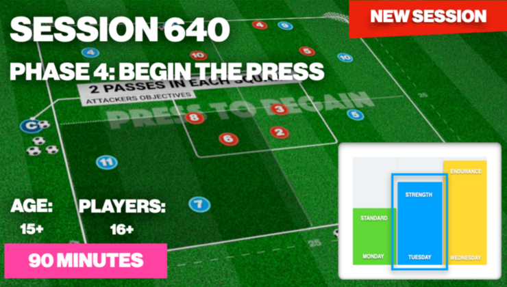 Session 640: Phase 4: Begin the Press (Match Day+3)