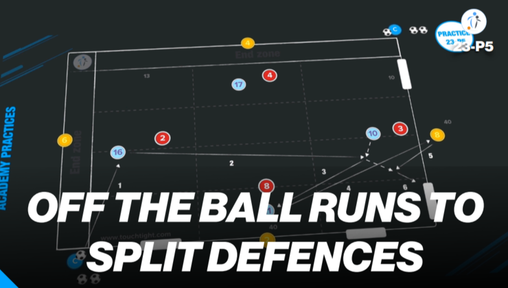 Splitting Defense The Defence Splitting Pass | Possession (23-P5)