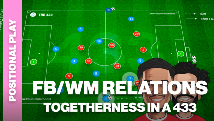 Playing the 433 | FB and WM Relationships