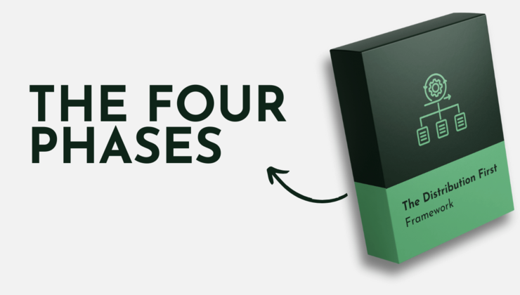 The Four Phases of Distribution First