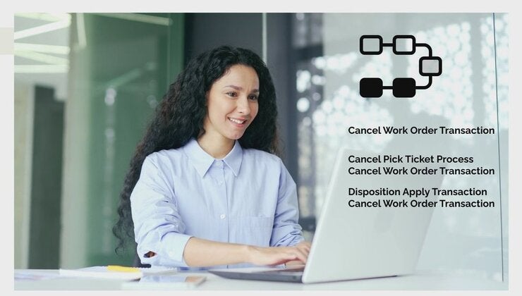 Work Order Cancellations_ A Step-By-Step Guide