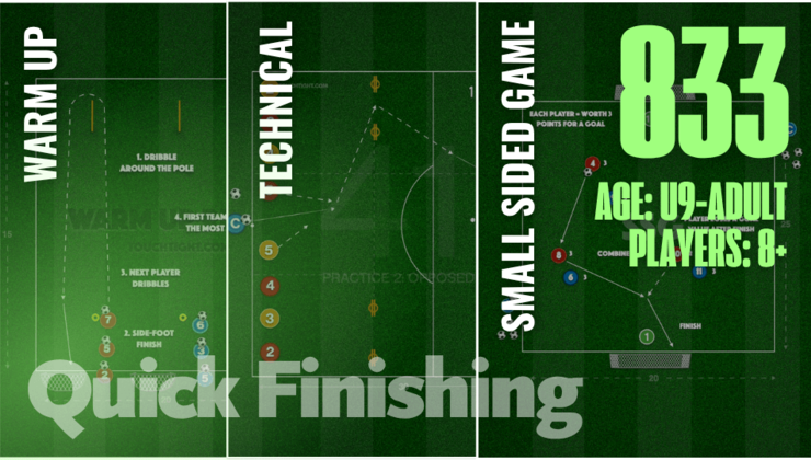 Session 833: Finishing the Attack