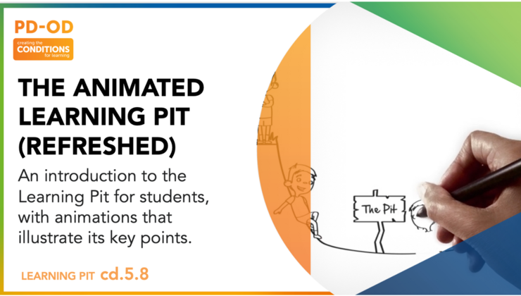 cd.5.3 Animated Learning Pit Introduction