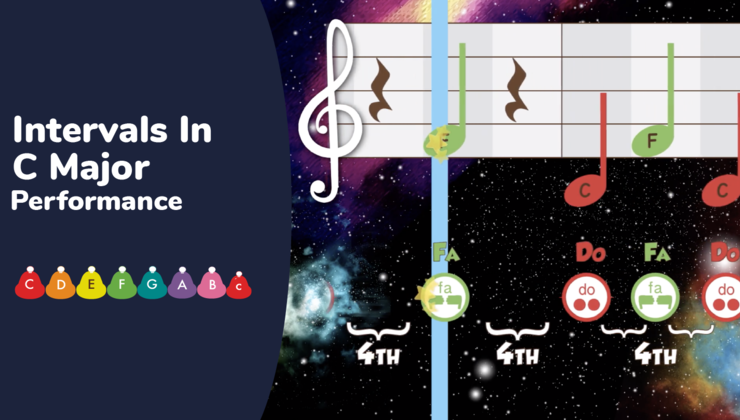 Major Key Intervals 3.L07 Intervals In C Major (Performance)