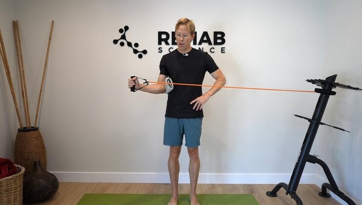 Banded External Rotation