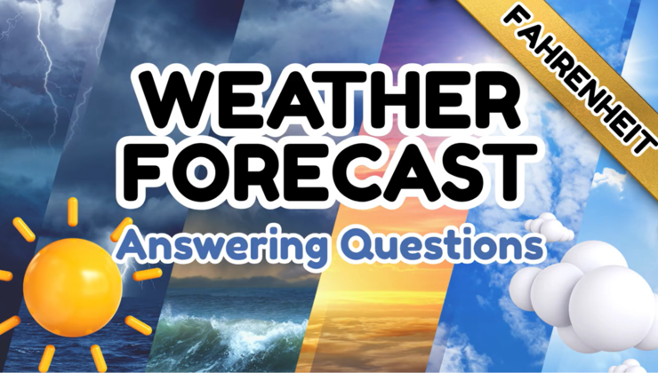 Think Fast Weather Weather Forecasts: Reading & Reasoning (Fahrenheit) – Advanced