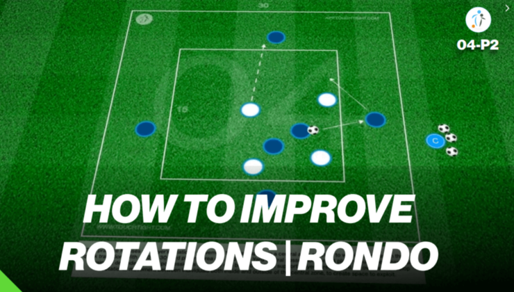 Interchanging Positions | Transitional Rondo (04-P2)