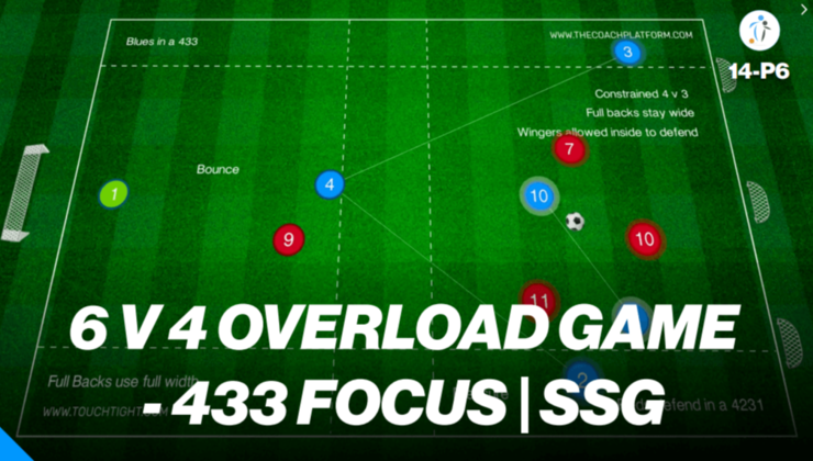Playing Out From The Back | 6 v 4 Game (14-P6)