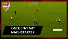 Übersicht einer Torschussübung für Fußballtraining