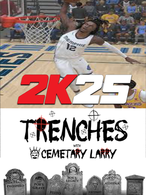 Best Content