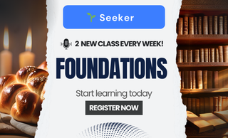 price option Monthly