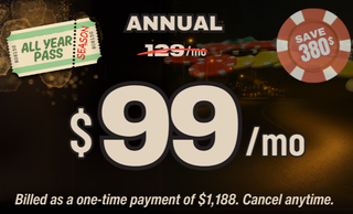 price option ANNUALLY