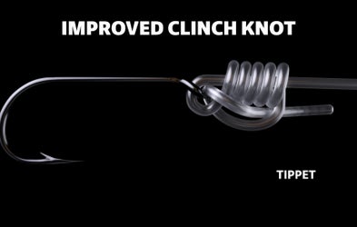 <div class="editor-content"><p><strong>Journal #4</strong></p><p><span style="font-size: 0.75rem">Why do knots matter in fly fishing?</span></p></div>