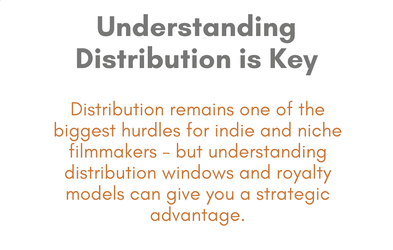 <div class="editor-content"><p><strong>Filmmakers</strong></p><p>Distribution Advice</p></div>