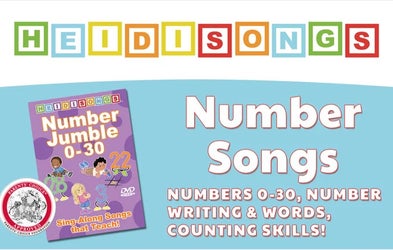 <div class="editor-content"><p>Number Songs</p></div>