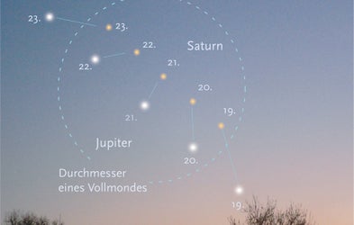 <div class="editor-content"><p>Mathematik-Astronomie</p></div>