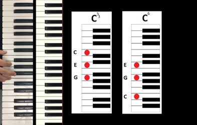 <div class="editor-content"><p>KLAVIRNA HARMONIKA</p><p>Pristupi kursu!</p></div>