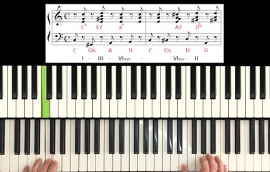 <div class="editor-content"><p>KLAVIJATURE</p><p>Pristupi kursu!</p></div>