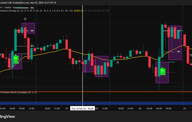 <div class="editor-content"><p>Session</p></div>