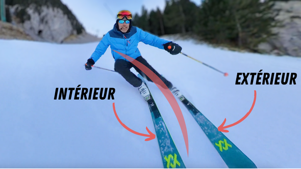 Les bases du ski : le guide du skieur accompli