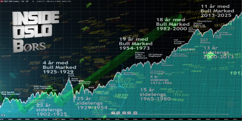 Available for TV platforms and apps