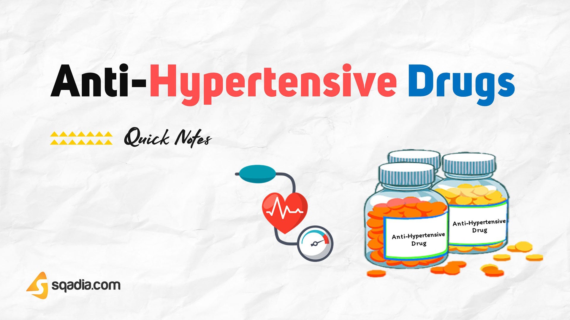AntiHypertensive Drugs Introduction