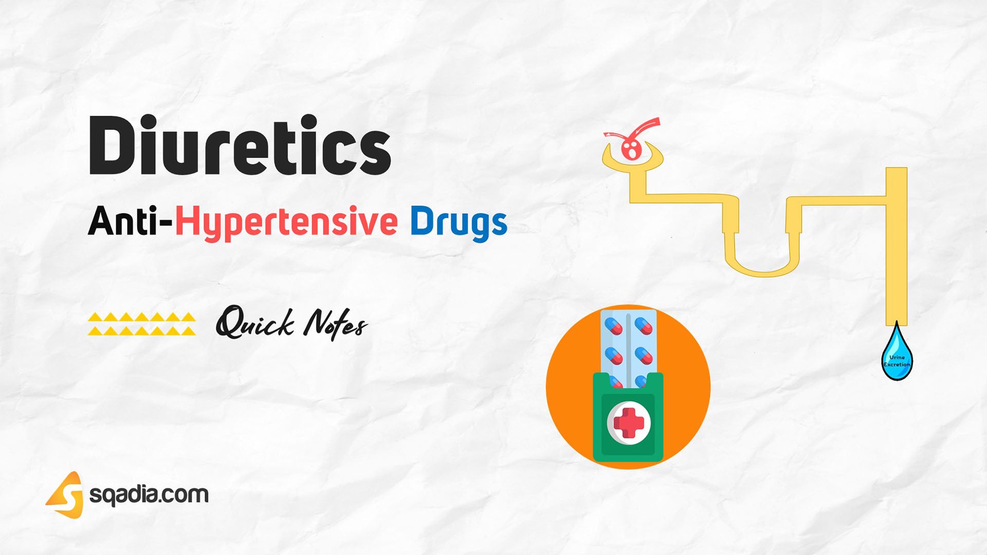 AntiHypertensive Drugs Diuretics