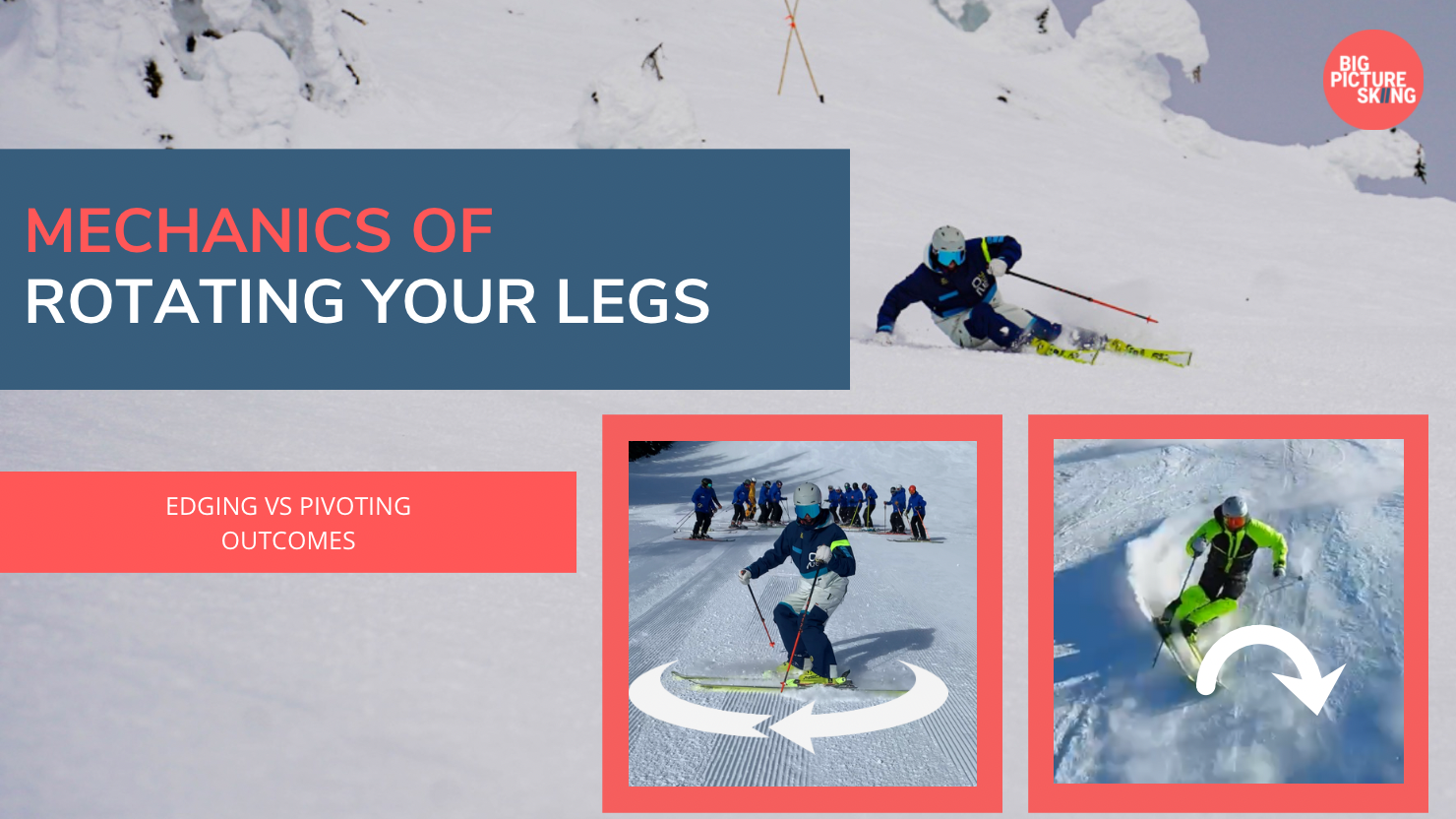 Mechanics Of Rotating Your Legs Edging vs Pivoting