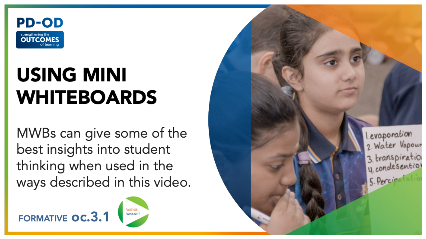 cd.5.3 Animated Learning Pit Introduction