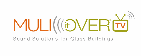 Mull-It-Over Television