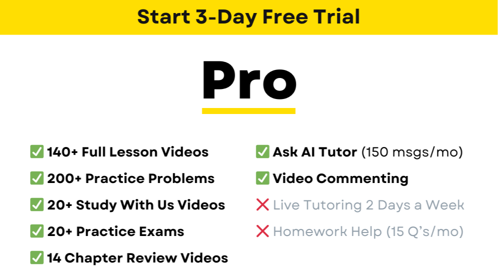 Pro Monthly Subscription