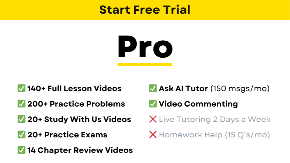 Pro Monthly Subscription