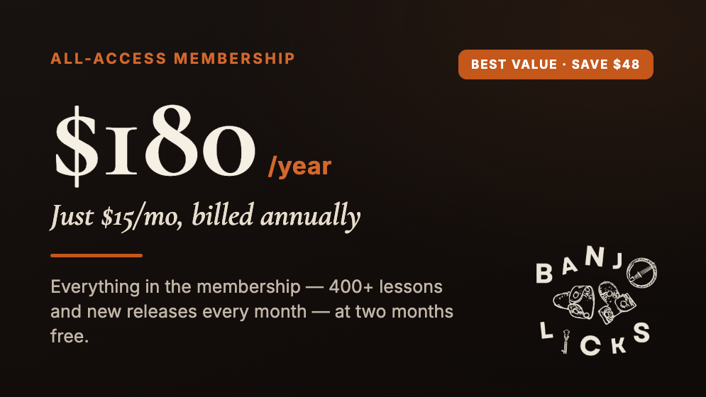 Annual Membership