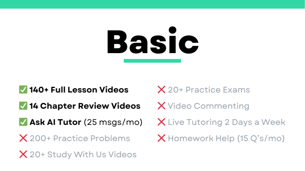 Basic Monthly Subscription