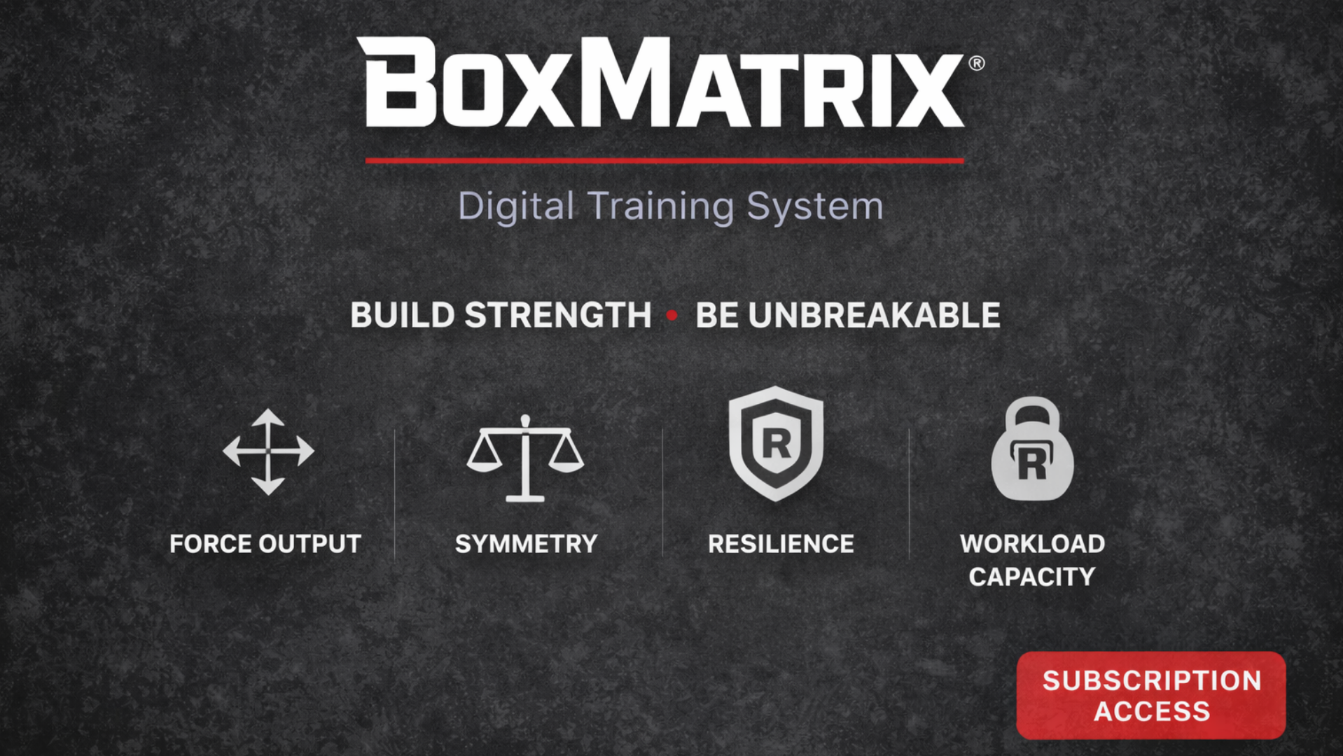 BoxMatrix Subscription