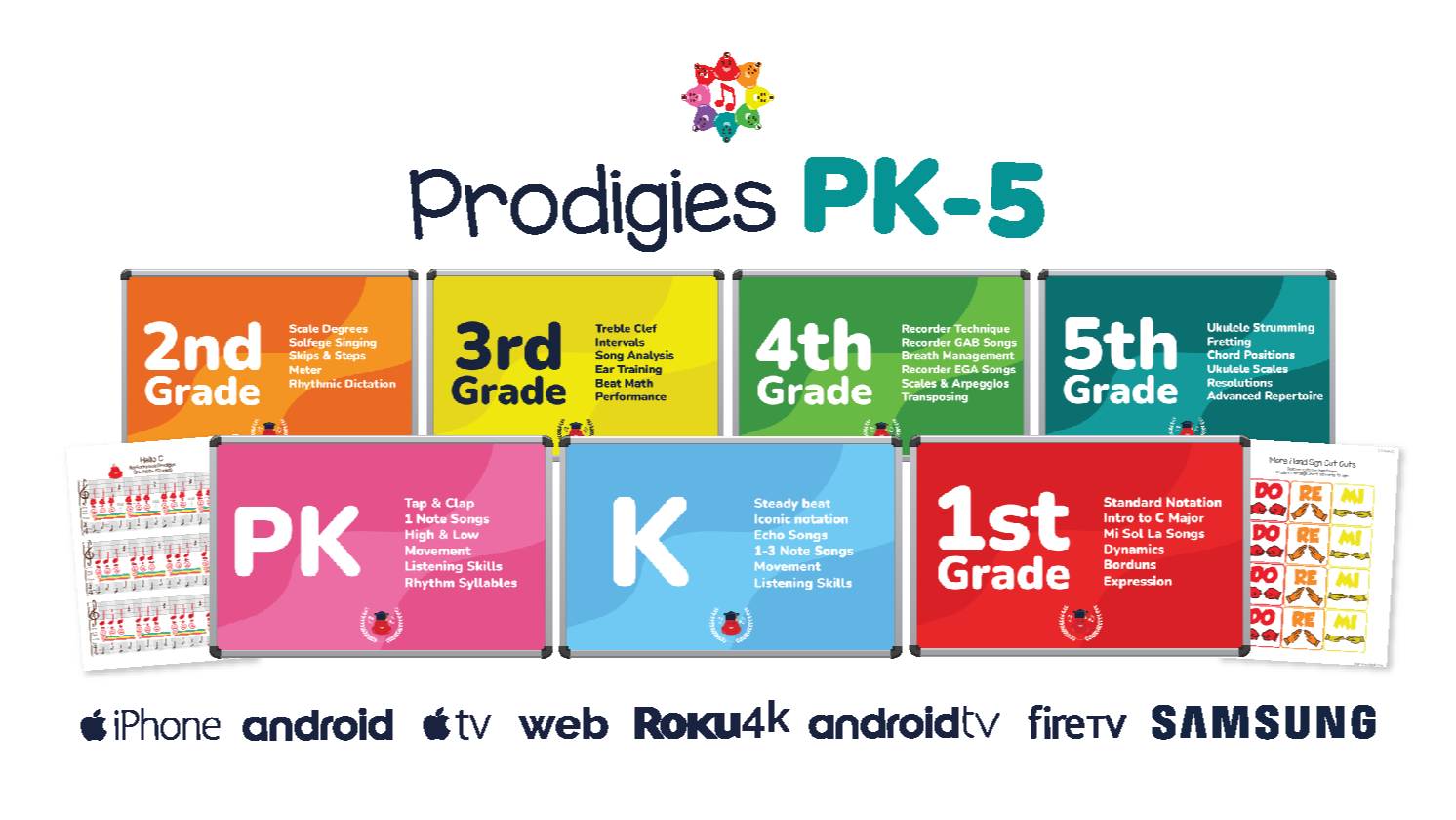 Prodigies PK-5 Curriculum