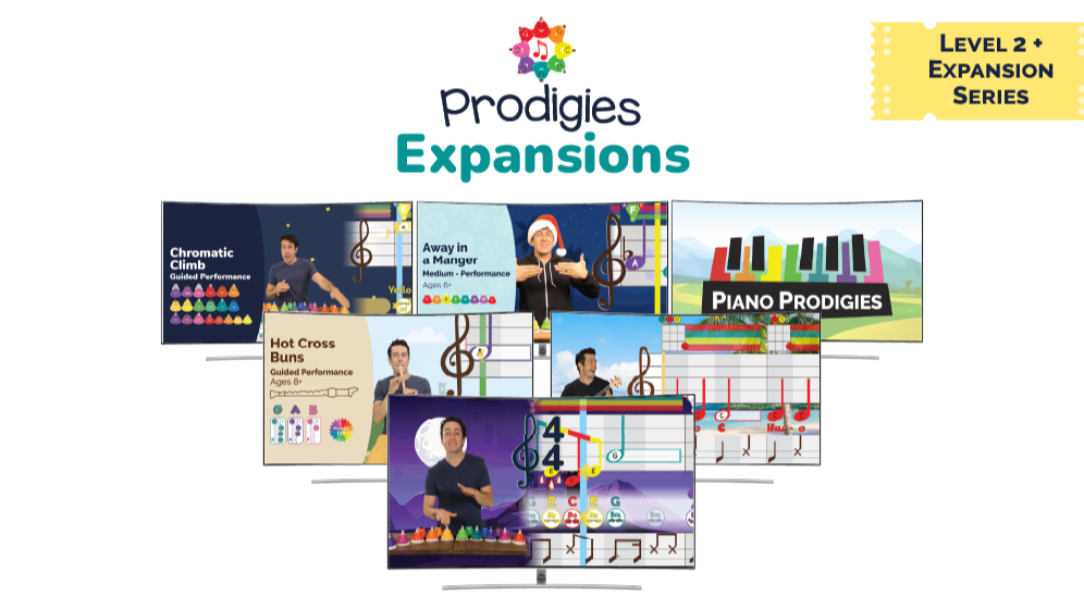 Foundations & Expansions - Yearly