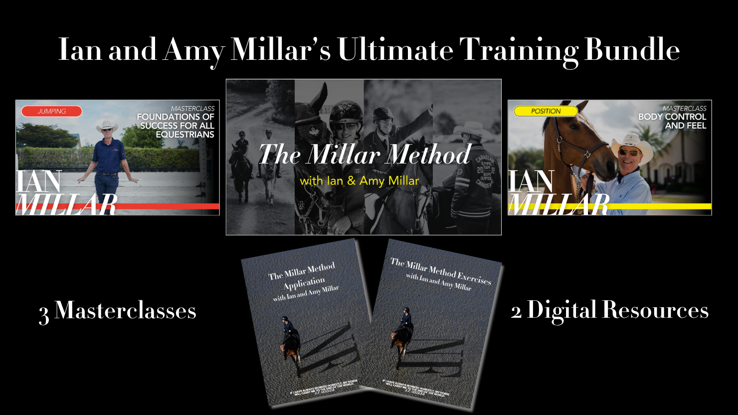 The Millar Method Complete Training Bundle
